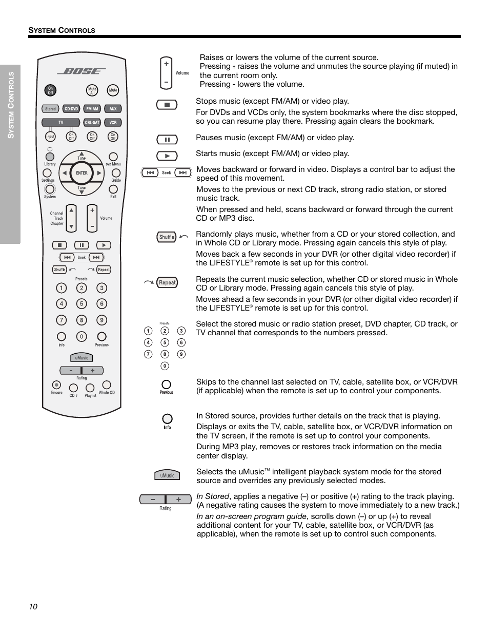 Bose LIFESTYLE 525p 625p User Manual | Page 10 / 68
