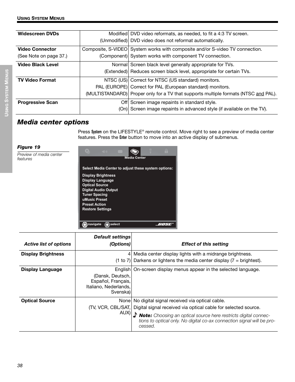 Media center options | Bose LIFESTYLE 525p 625p User Manual | Page 38 / 68
