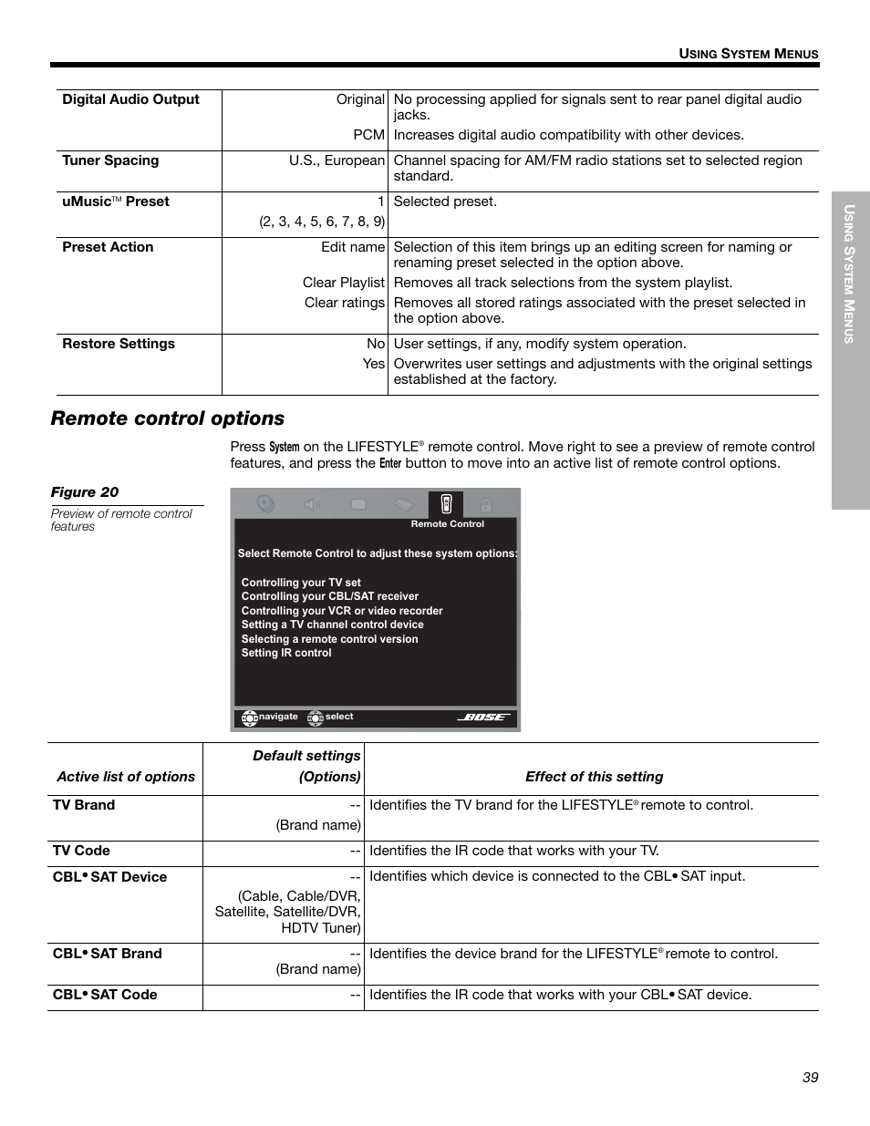 Remote control options | Bose LIFESTYLE 525p 625p User Manual | Page 39 / 68