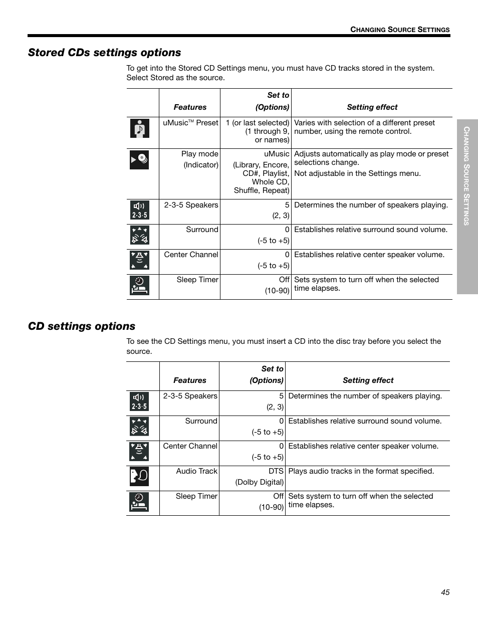 Stored cds settings options, Cd settings options | Bose LIFESTYLE 525p 625p User Manual | Page 45 / 68