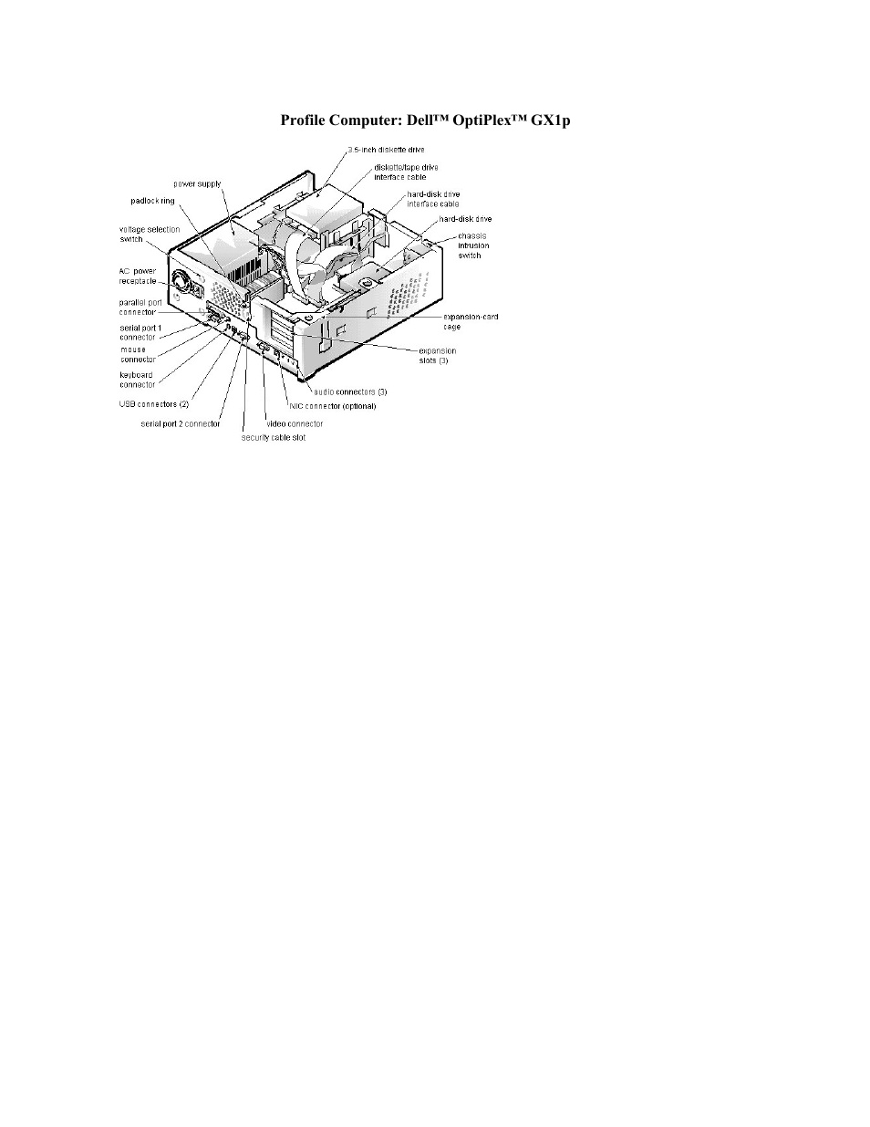 Dell OptiPlex GX1p User Manual | Page 14 / 106