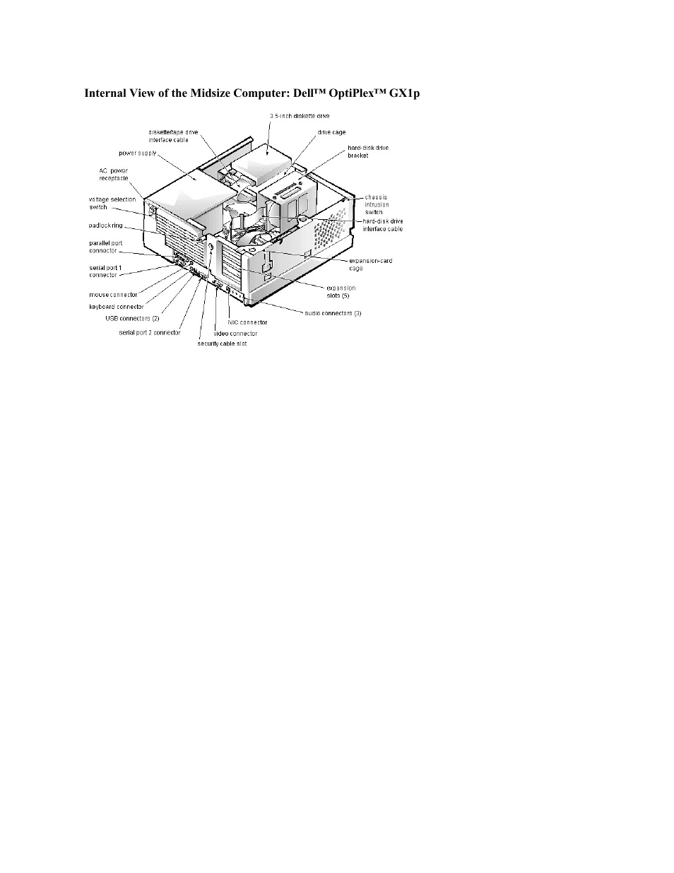 Dell OptiPlex GX1p User Manual | Page 15 / 106