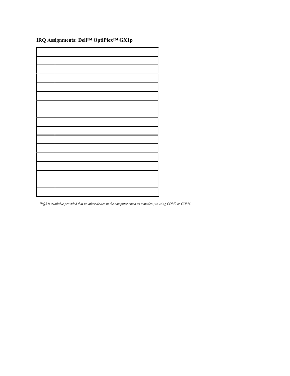 Irq assignments: dell™ optiplex™ gx1p | Dell OptiPlex GX1p User Manual | Page 20 / 106