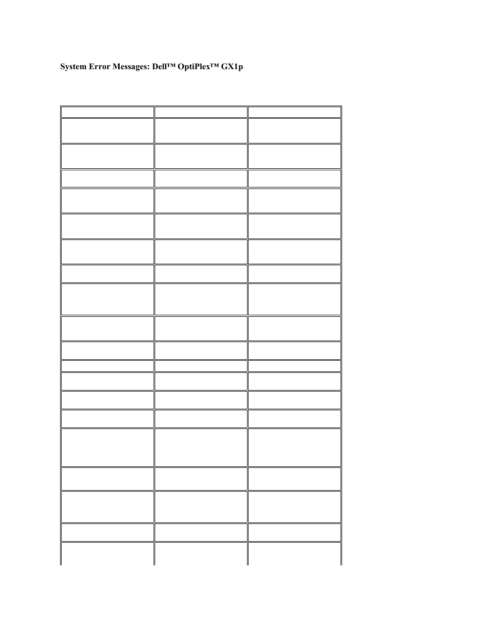 System error messages: dell™ optiplex™ gx1p | Dell OptiPlex GX1p User Manual | Page 23 / 106