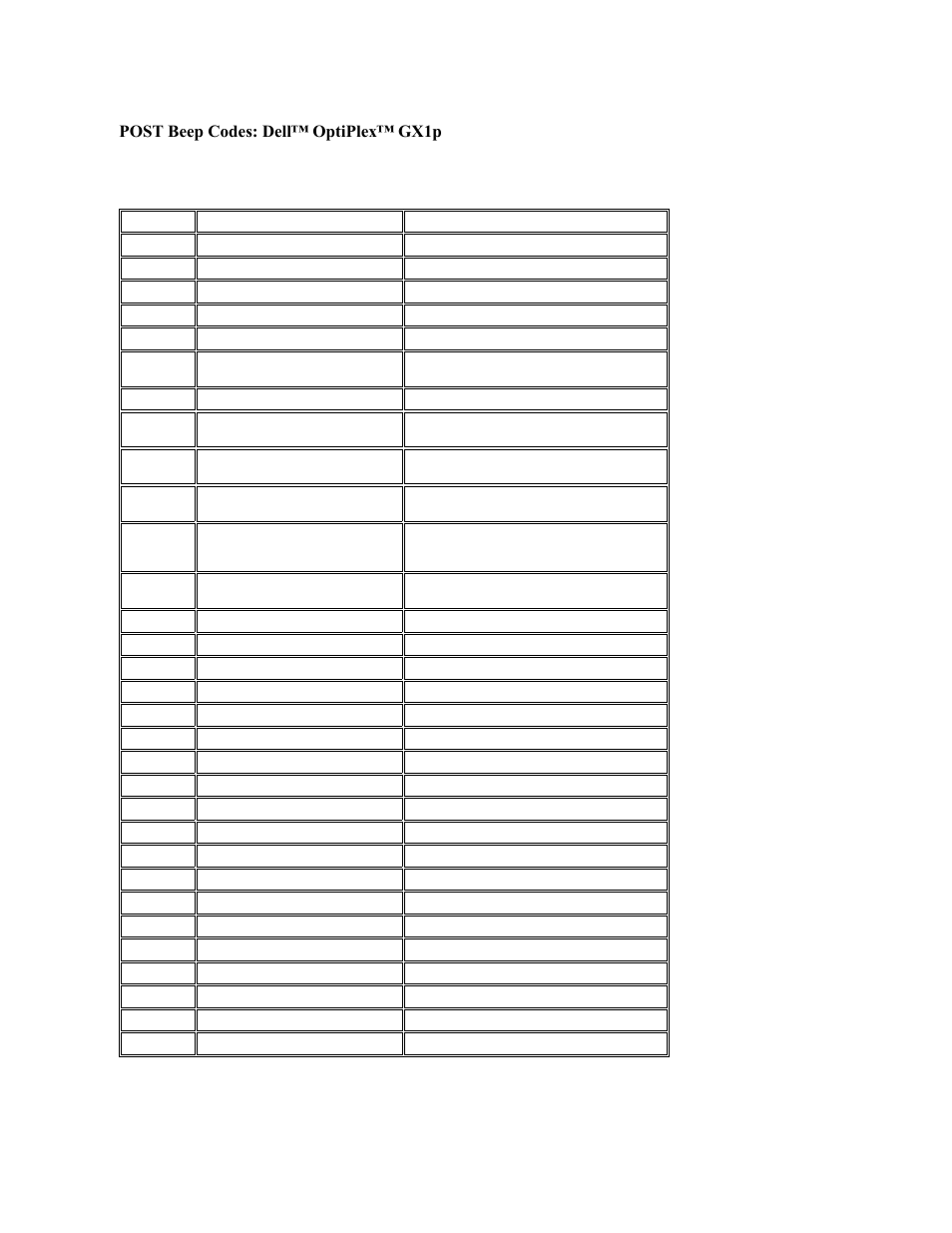 Post beep codes: dell™ optiplex™ gx1p | Dell OptiPlex GX1p User Manual | Page 3 / 106