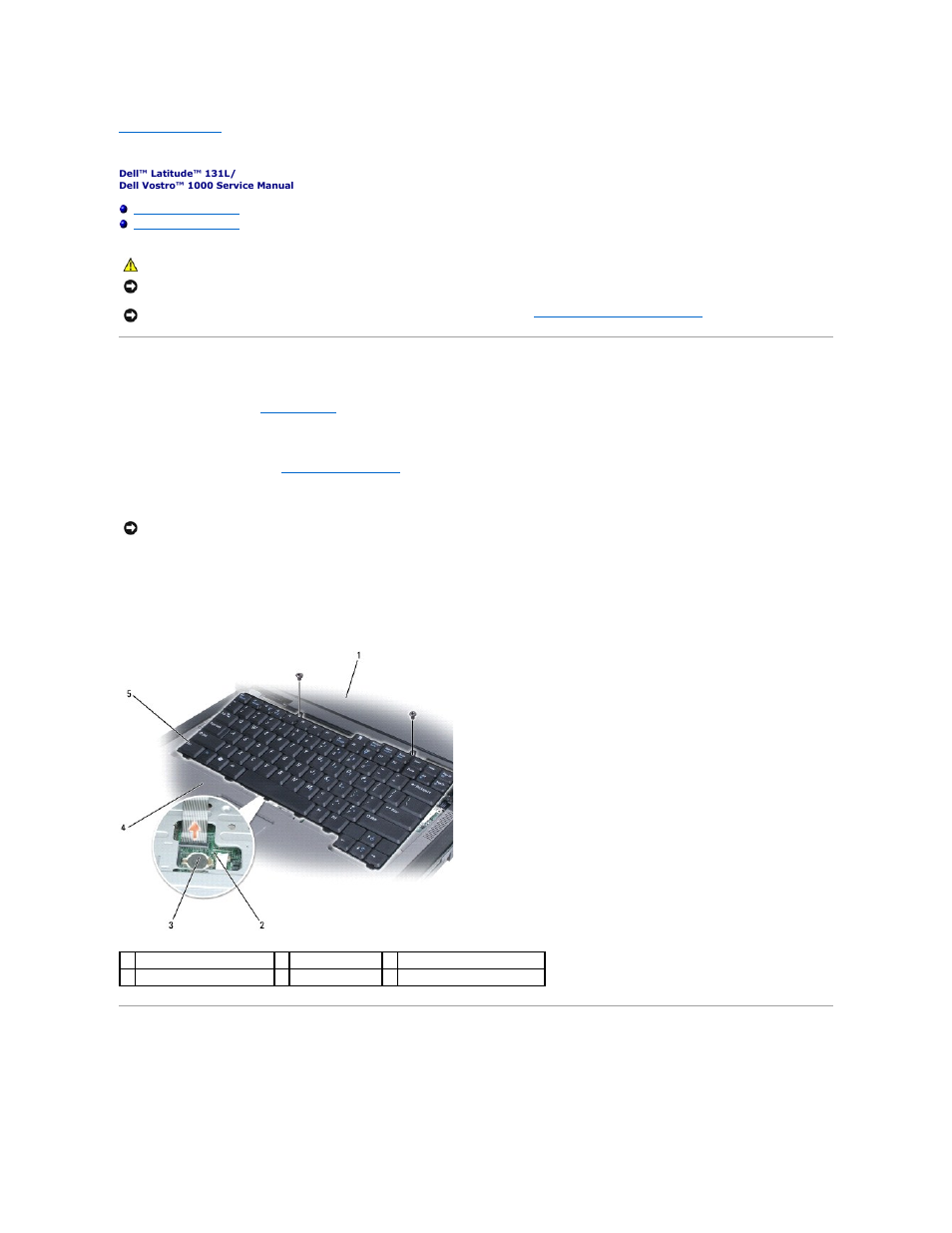 Keyboard, Removing the keyboard, Replacing the keyboard | Dell Vostro 1000 (Mid 2007) User Manual | Page 28 / 45