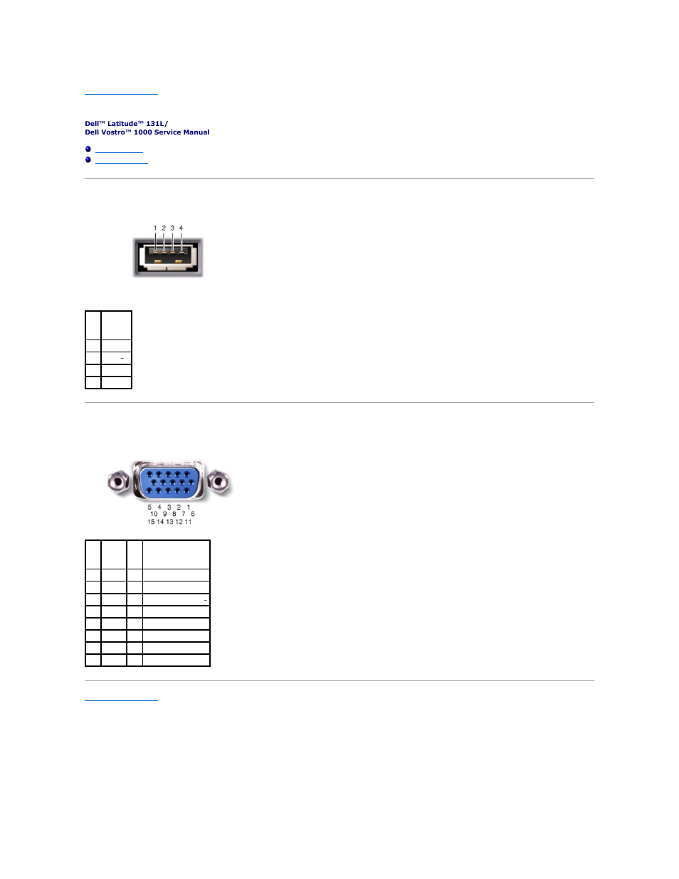 Pin assignments for i/o connectors, Usb connector, Video connector | Dell Vostro 1000 (Mid 2007) User Manual | Page 37 / 45