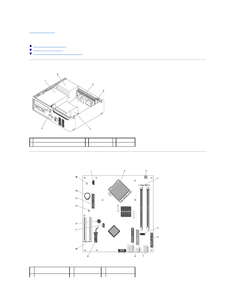 Technical overview, Inside view of your computer, System board components | Dell Dimension 3100C User Manual | Page 41 / 46