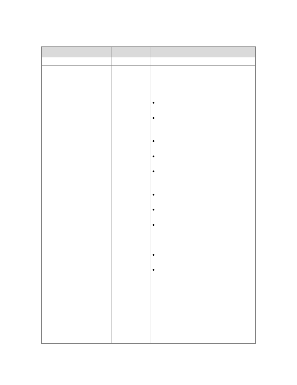 Dell PowerVault DP600 User Manual | Page 78 / 95