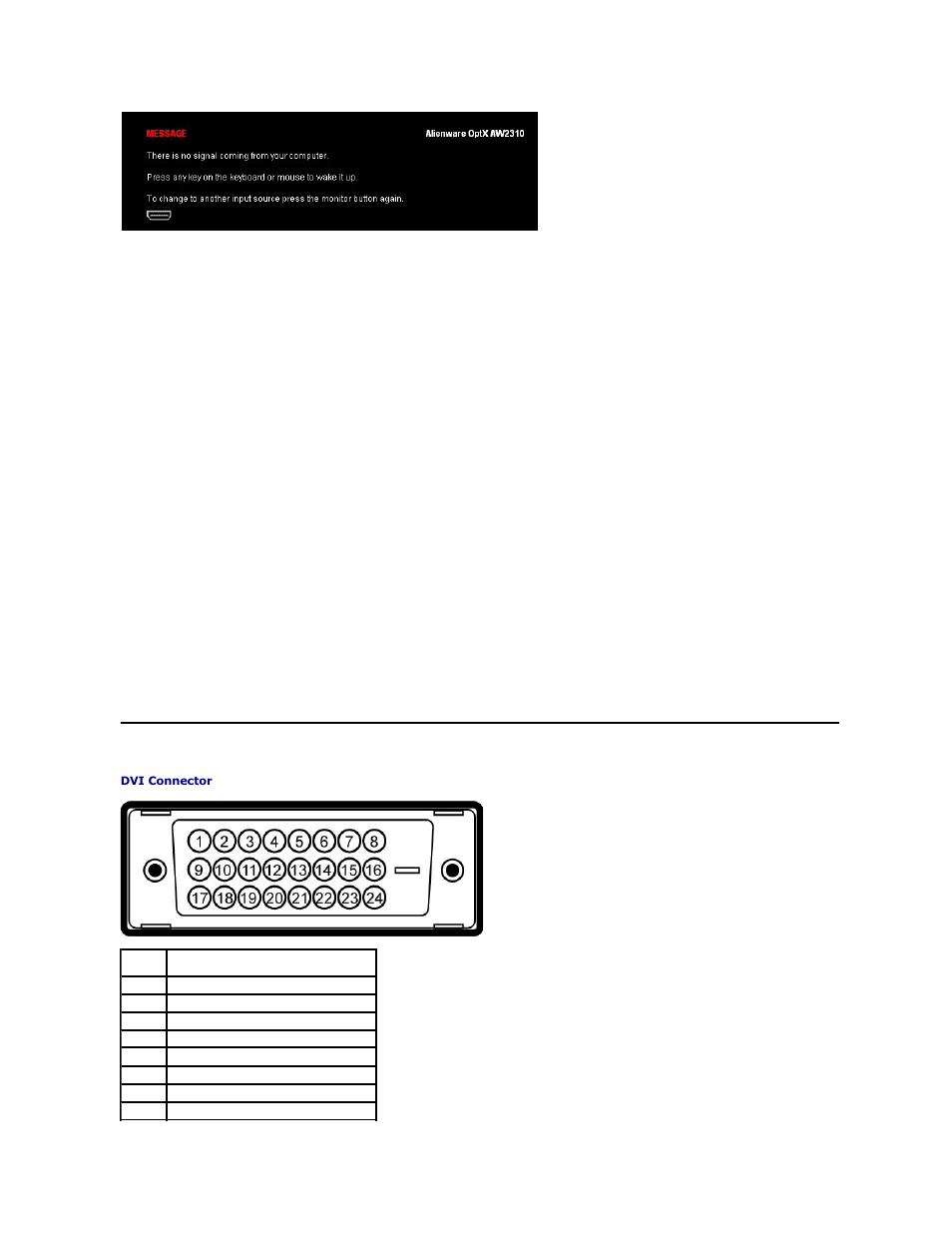 Pin assignments | Dell AW2310 Monitor User Manual | Page 10 / 34