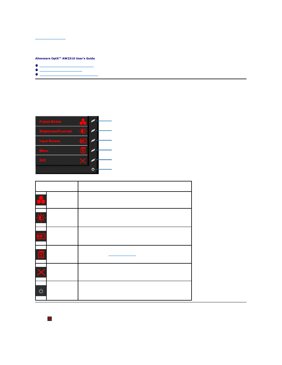 Operating the monitor, Using the on-screen display (osd) menu, Navigating the menu | Dell AW2310 Monitor User Manual | Page 15 / 34