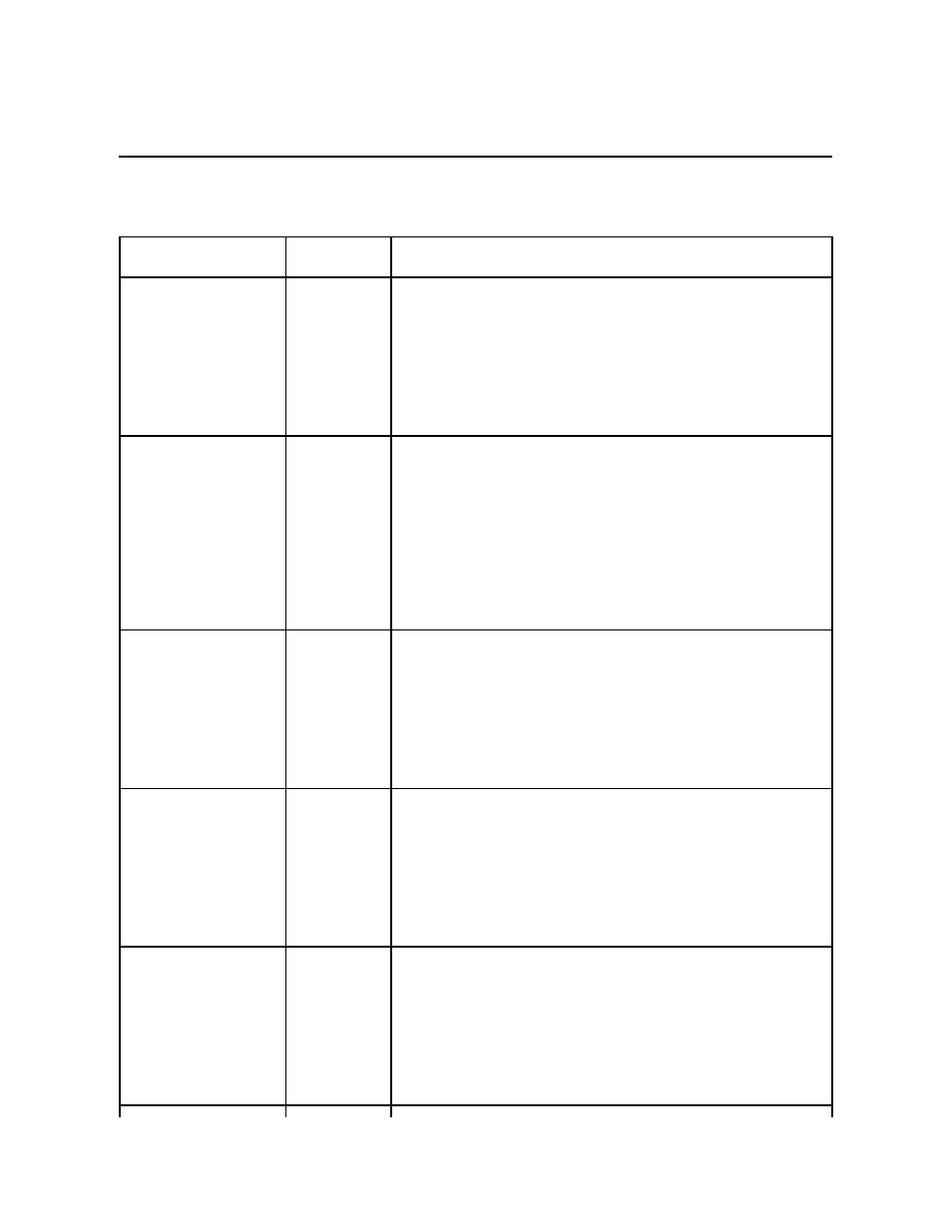 Common problems | Dell AW2310 Monitor User Manual | Page 32 / 34