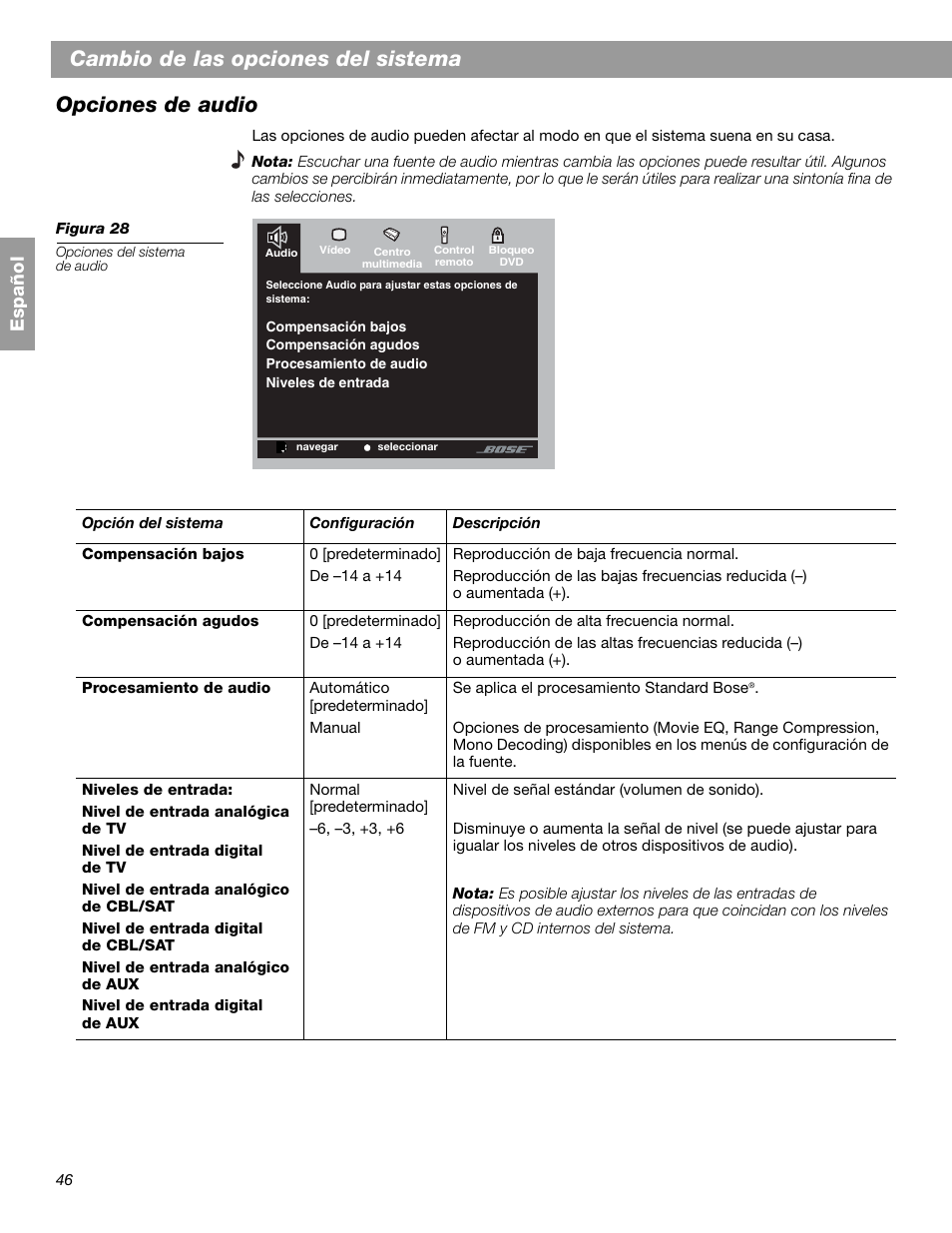 Cambio de las opciones del sistema, Opciones de audio, Español | Bose 3.2.1 GS Series II User Manual | Page 102 / 180
