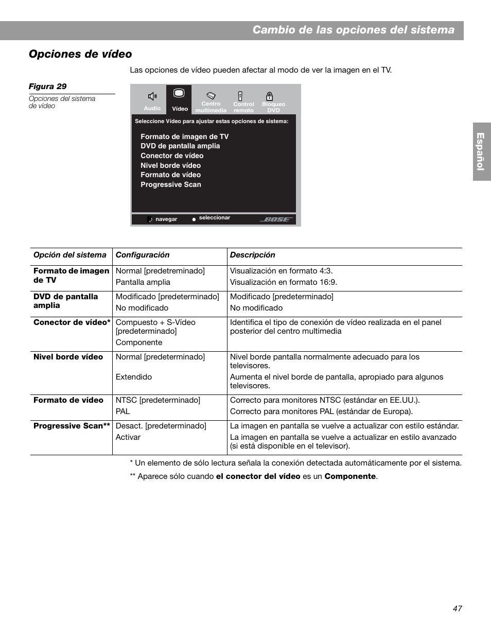Cambio de las opciones del sistema, Opciones de vídeo, Español | Bose 3.2.1 GS Series II User Manual | Page 103 / 180