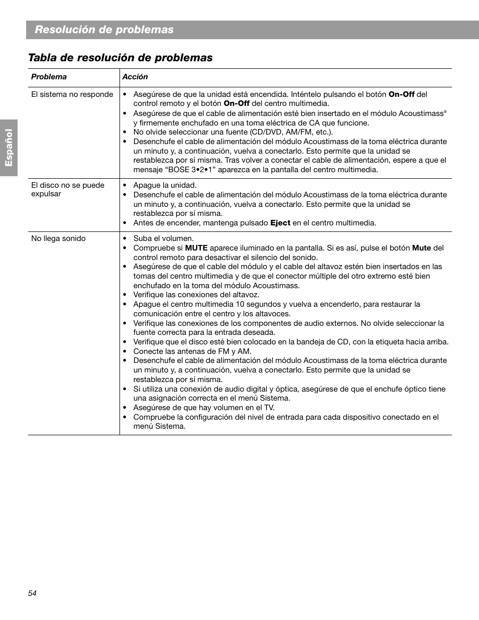 Bose 3.2.1 GS Series II User Manual | Page 110 / 180