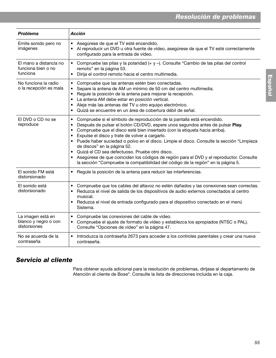 Resolución de problemas, Servicio al cliente | Bose 3.2.1 GS Series II User Manual | Page 111 / 180