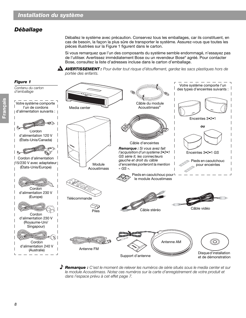 Installation du système déballage, Fr ança is | Bose 3.2.1 GS Series II User Manual | Page 120 / 180