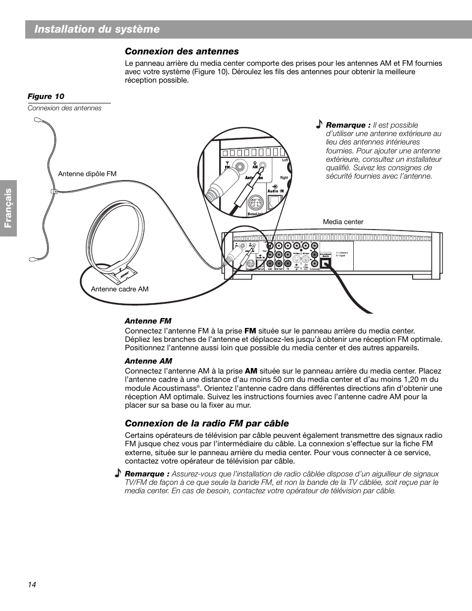 Installation du système | Bose 3.2.1 GS Series II User Manual | Page 126 / 180