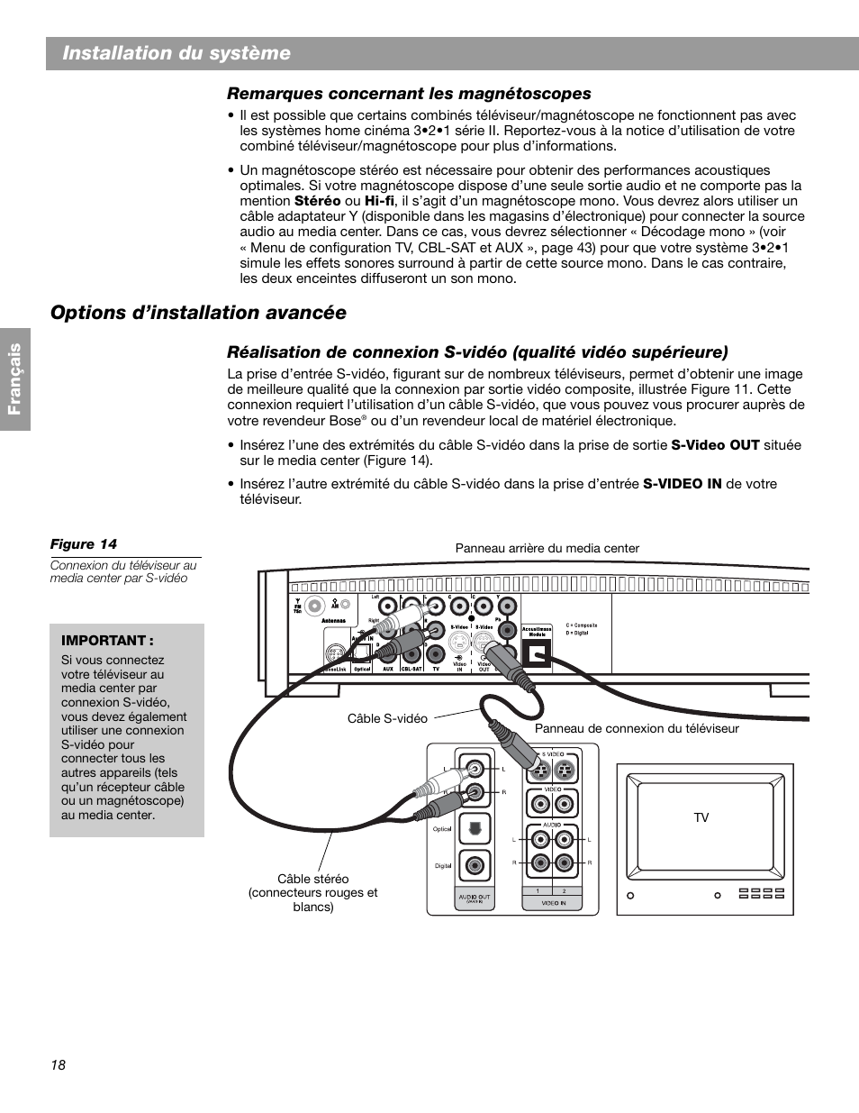 Installation du système, Options d’installation avancée | Bose 3.2.1 GS Series II User Manual | Page 130 / 180