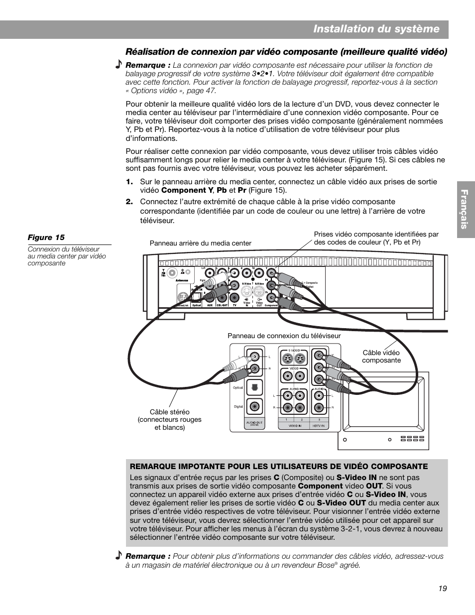 Installation du système | Bose 3.2.1 GS Series II User Manual | Page 131 / 180