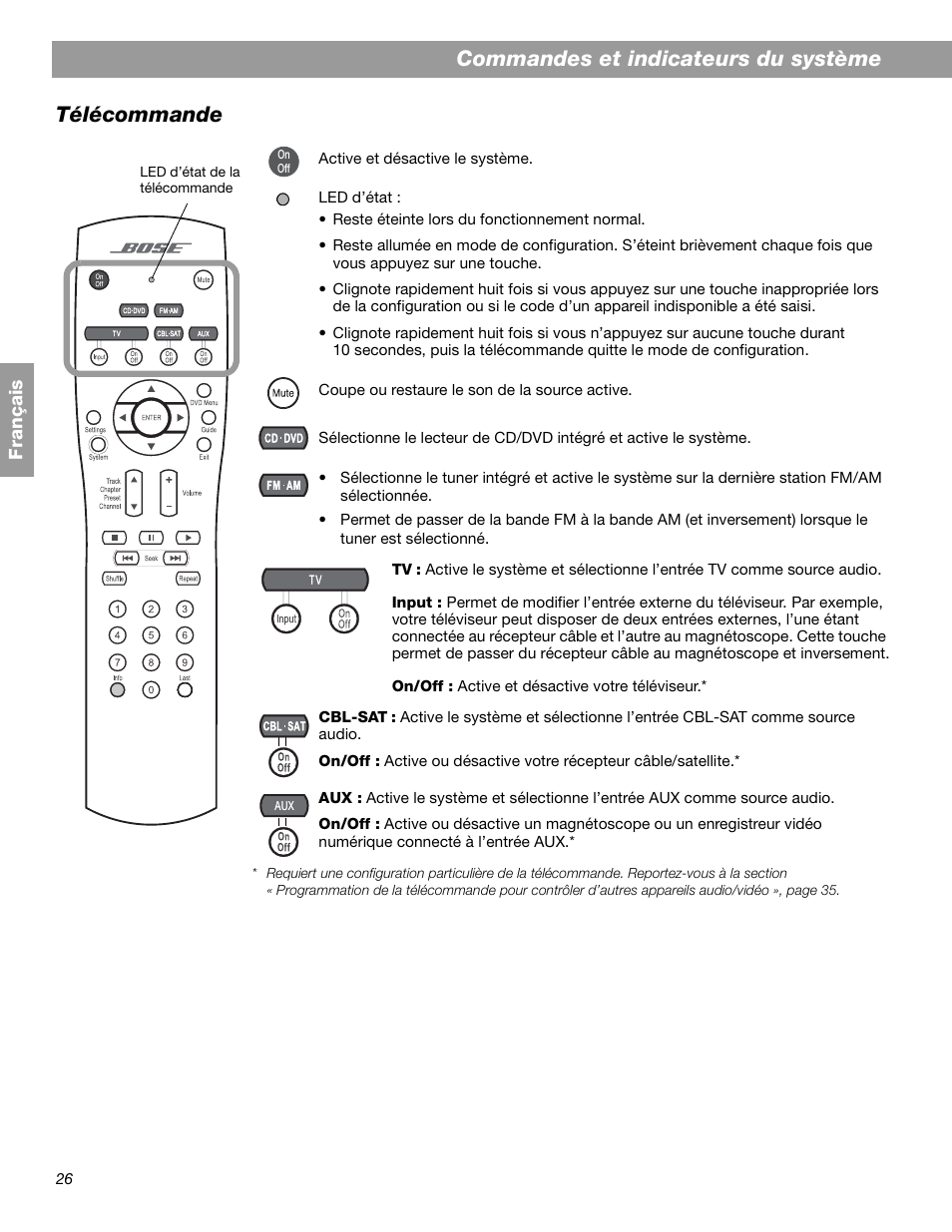 Commandes et indicateurs du système télécommande | Bose 3.2.1 GS Series II User Manual | Page 138 / 180