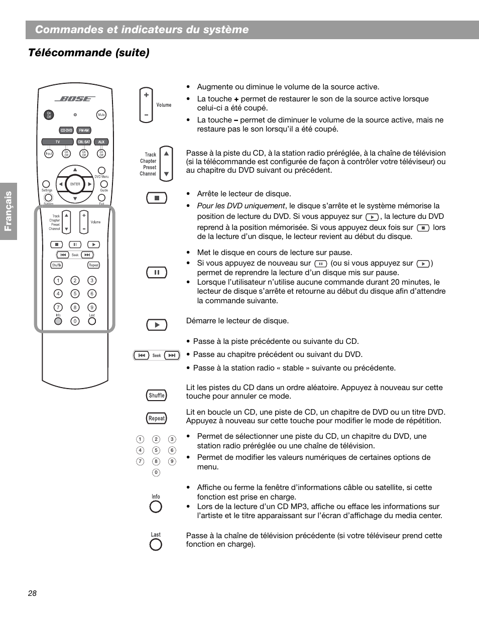 Commandes et indicateurs du système, Télécommande (suite), Fr ança is | Bose 3.2.1 GS Series II User Manual | Page 140 / 180