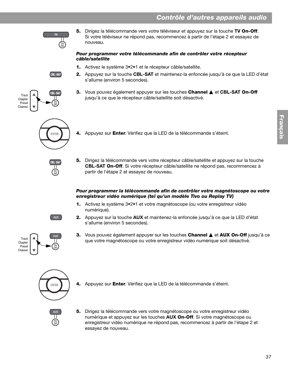 Contrôle d’autres appareils audio, Fr ança is | Bose 3.2.1 GS Series II User Manual | Page 149 / 180