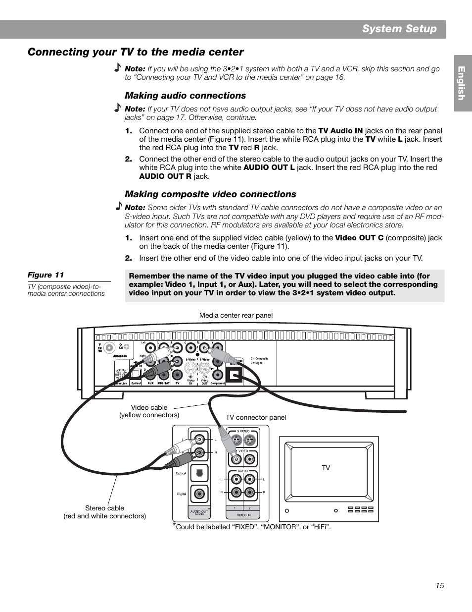 System setup, Connecting your tv to the media center | Bose 3.2.1 GS Series II User Manual | Page 15 / 180