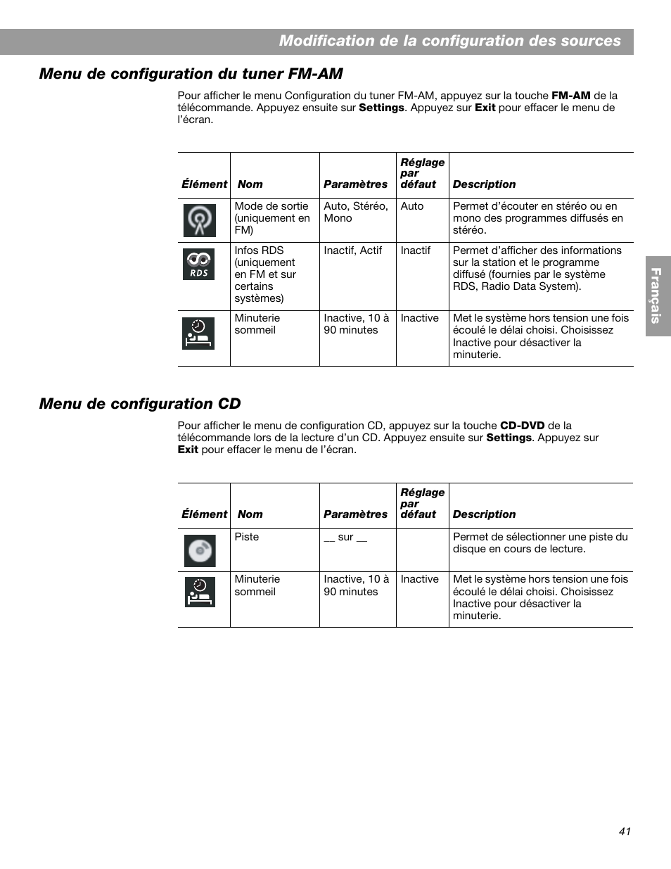 Modification de la configuration des sources, Menu de configuration du tuner fm-am, Menu de configuration cd | Bose 3.2.1 GS Series II User Manual | Page 153 / 180