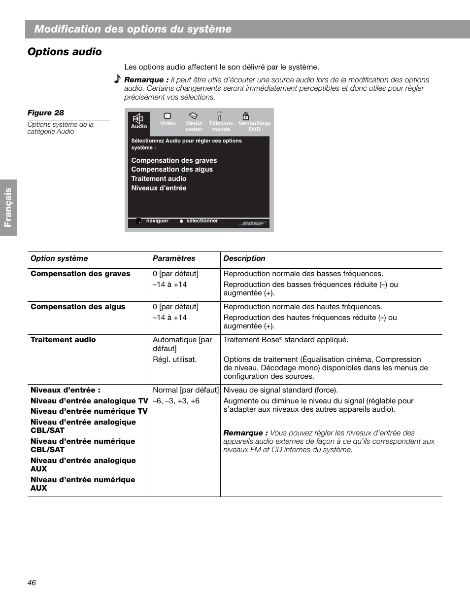 Modification des options du système, Options audio, Fr ança is | Bose 3.2.1 GS Series II User Manual | Page 158 / 180