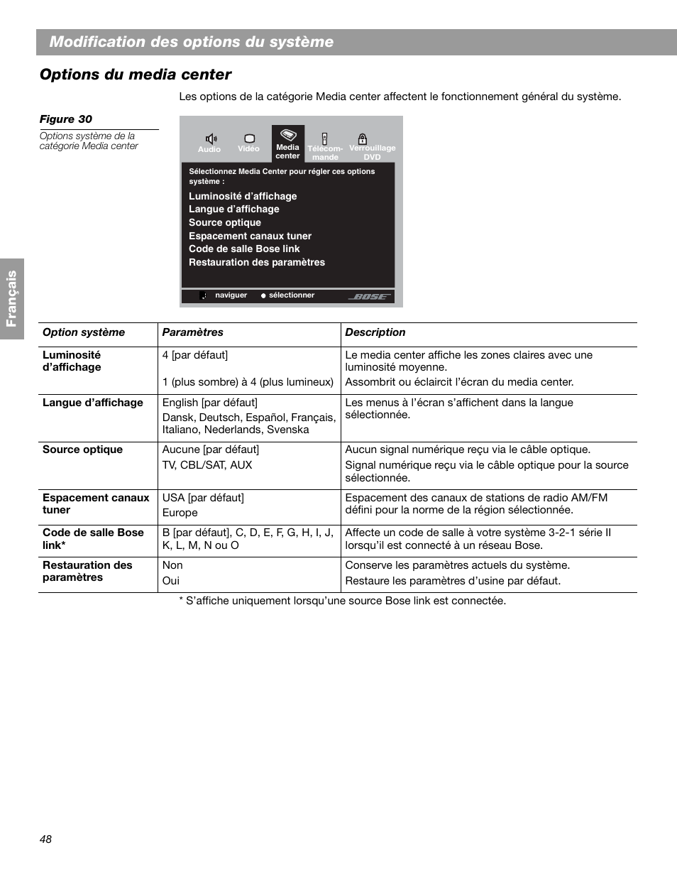 Modification des options du système, Options du media center, Fr ança is | Bose 3.2.1 GS Series II User Manual | Page 160 / 180