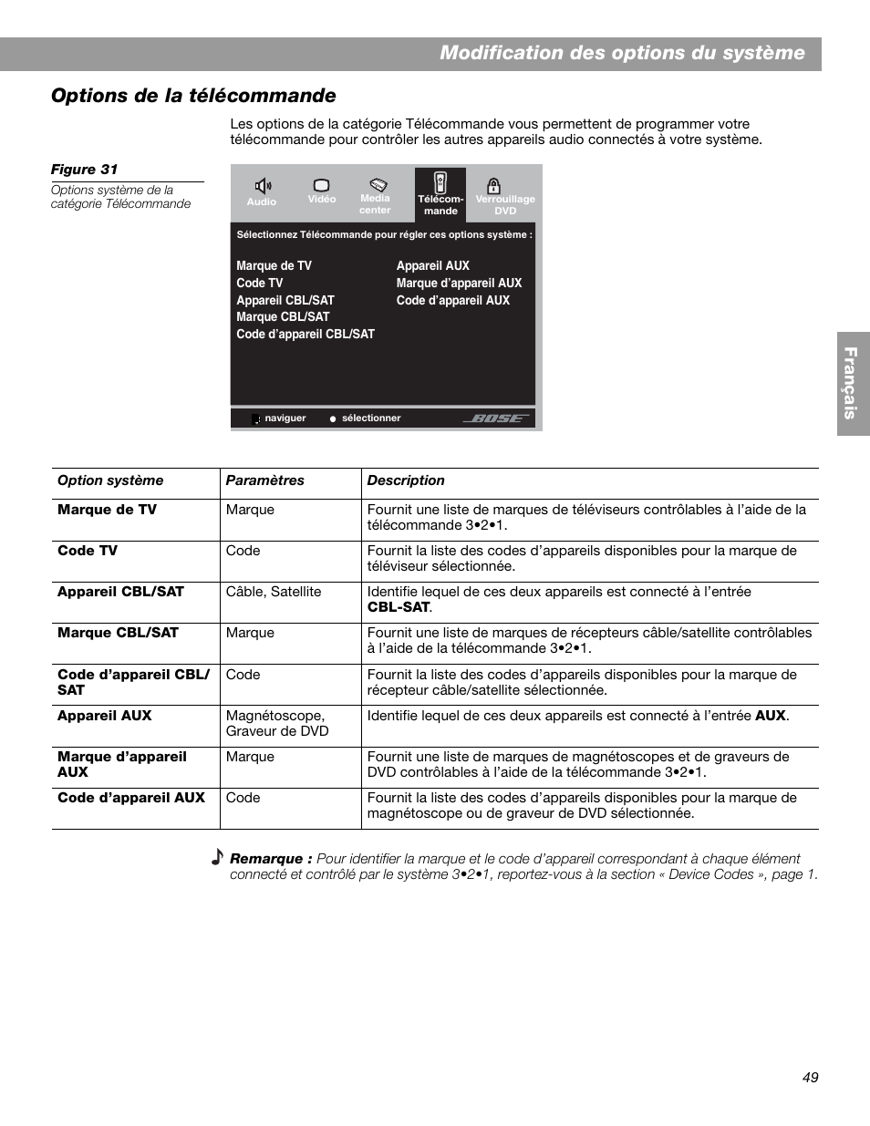 Modification des options du système, Options de la télécommande, Fr ança is | Bose 3.2.1 GS Series II User Manual | Page 161 / 180