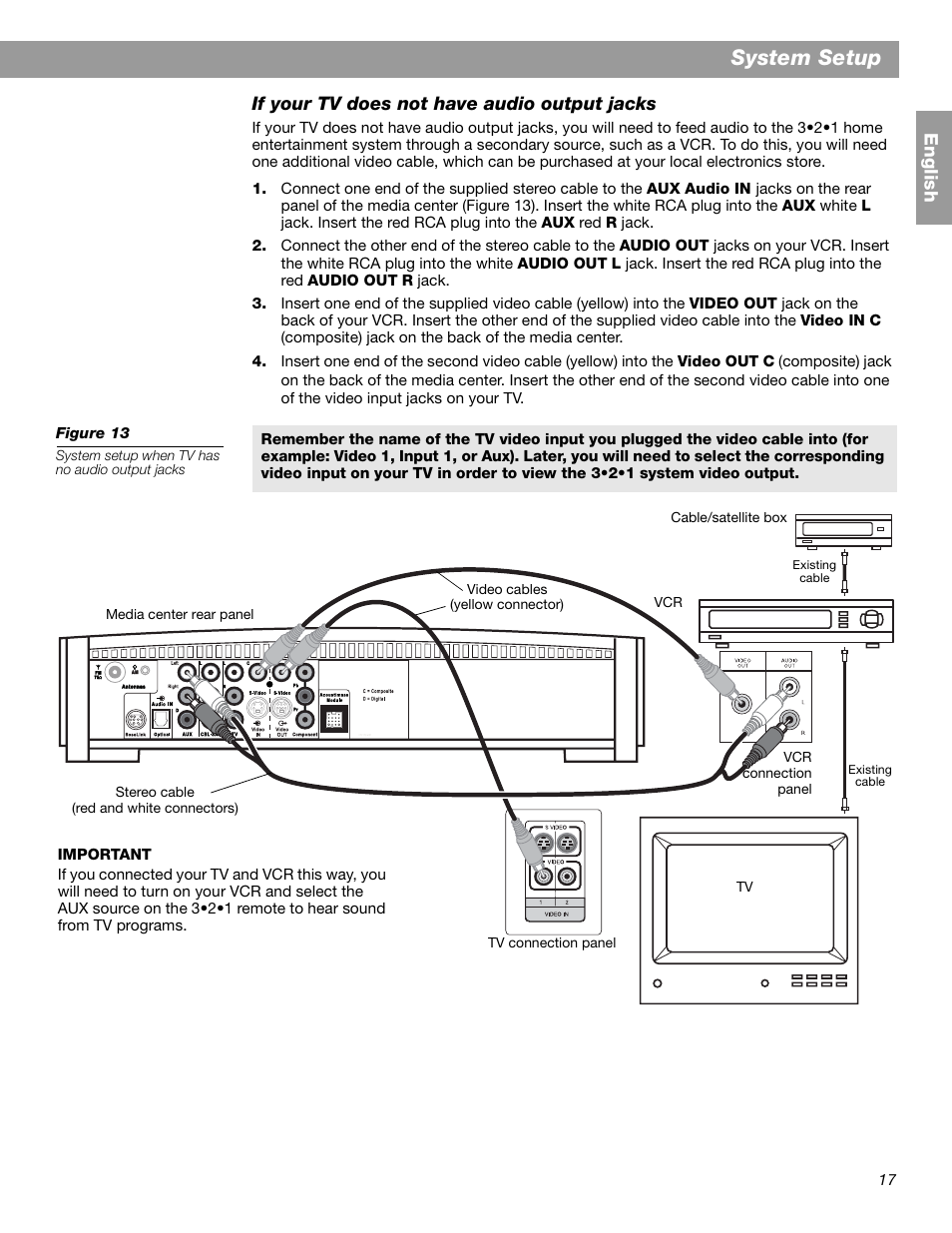 System setup | Bose 3.2.1 GS Series II User Manual | Page 17 / 180
