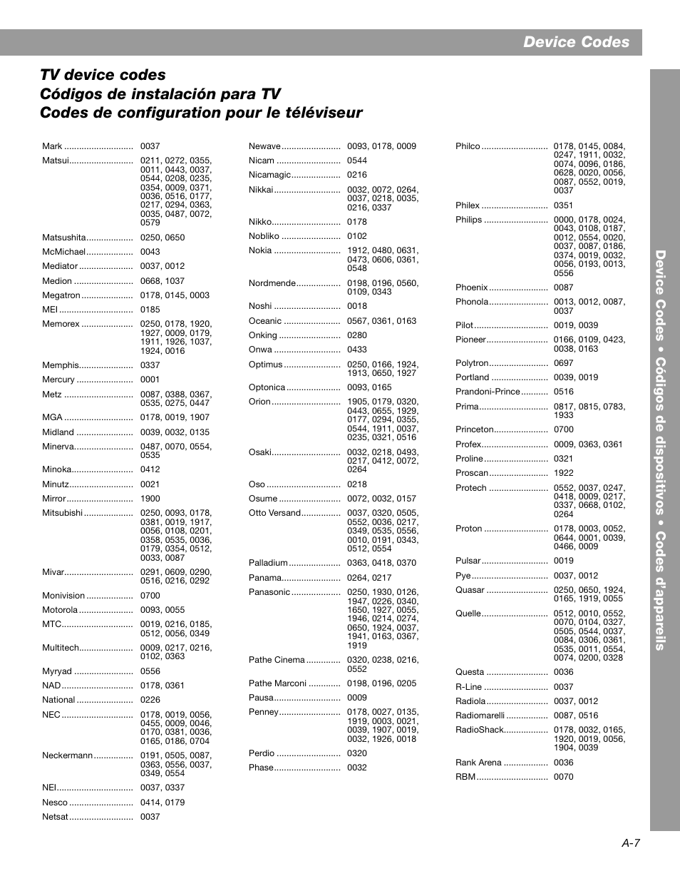 Device codes | Bose 3.2.1 GS Series II User Manual | Page 175 / 180