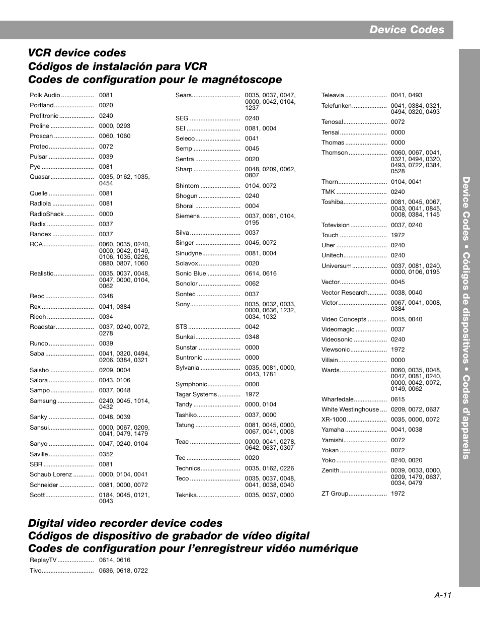 Device codes | Bose 3.2.1 GS Series II User Manual | Page 179 / 180