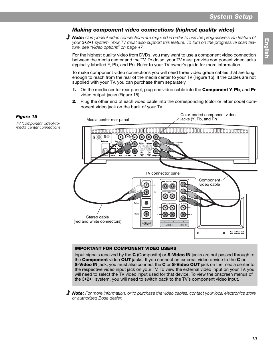 System setup | Bose 3.2.1 GS Series II User Manual | Page 19 / 180