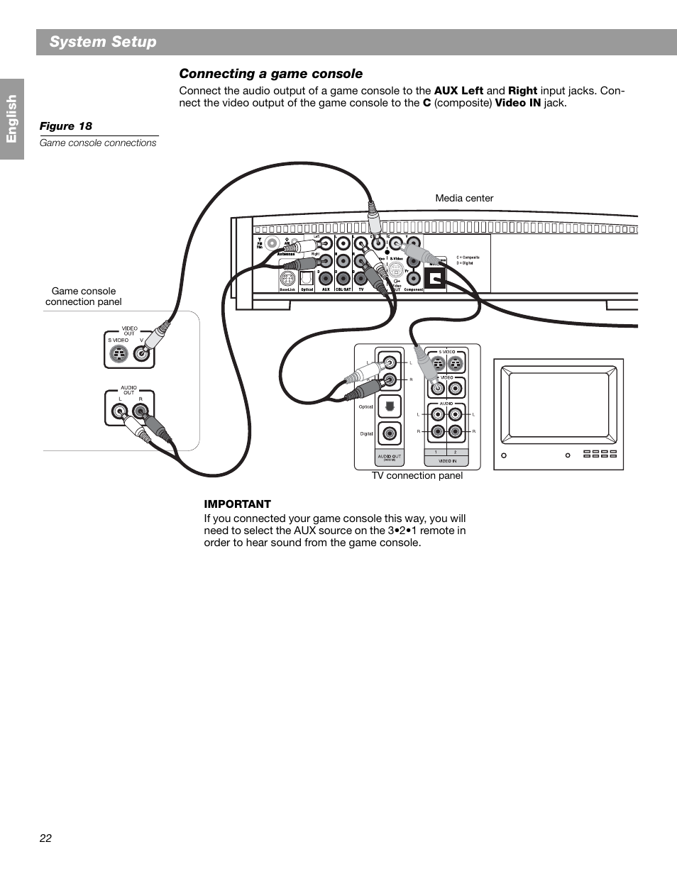 System setup | Bose 3.2.1 GS Series II User Manual | Page 22 / 180