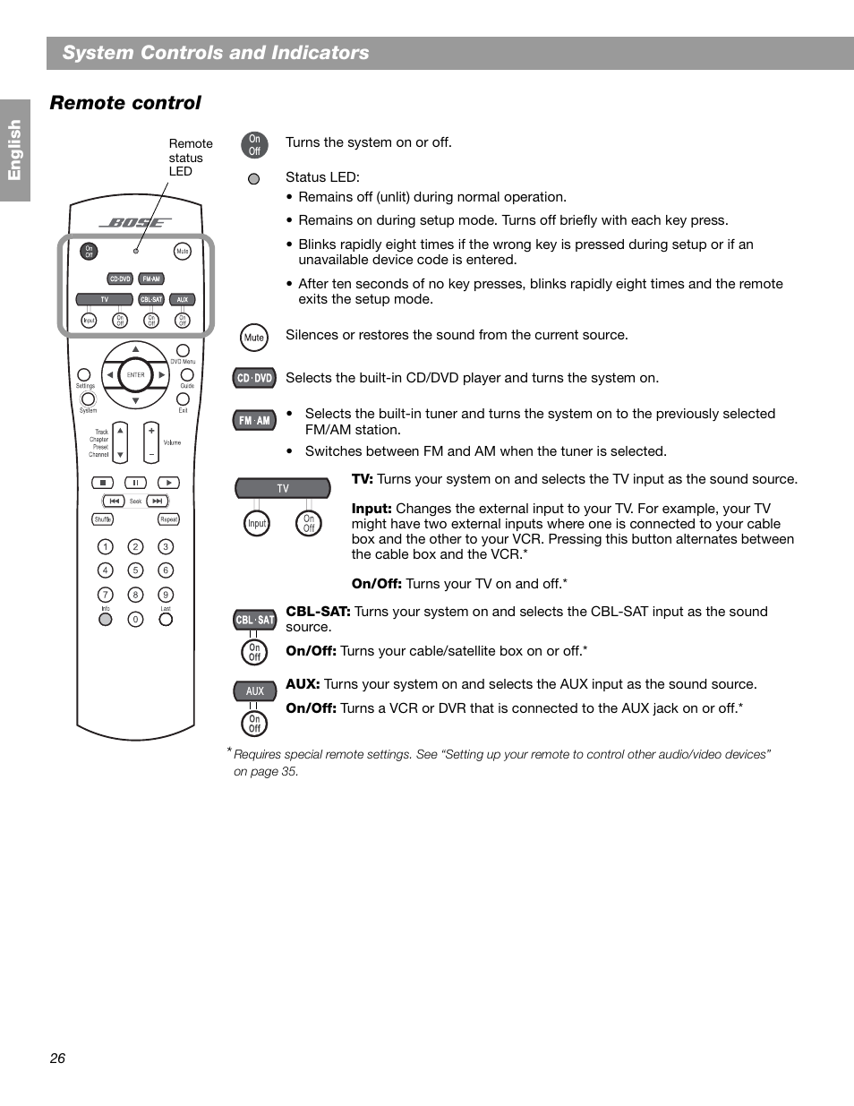 System controls and indicators remote control | Bose 3.2.1 GS Series II User Manual | Page 26 / 180