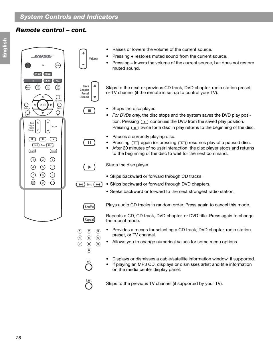 System controls and indicators, Remote control – cont, En glis h | Bose 3.2.1 GS Series II User Manual | Page 28 / 180