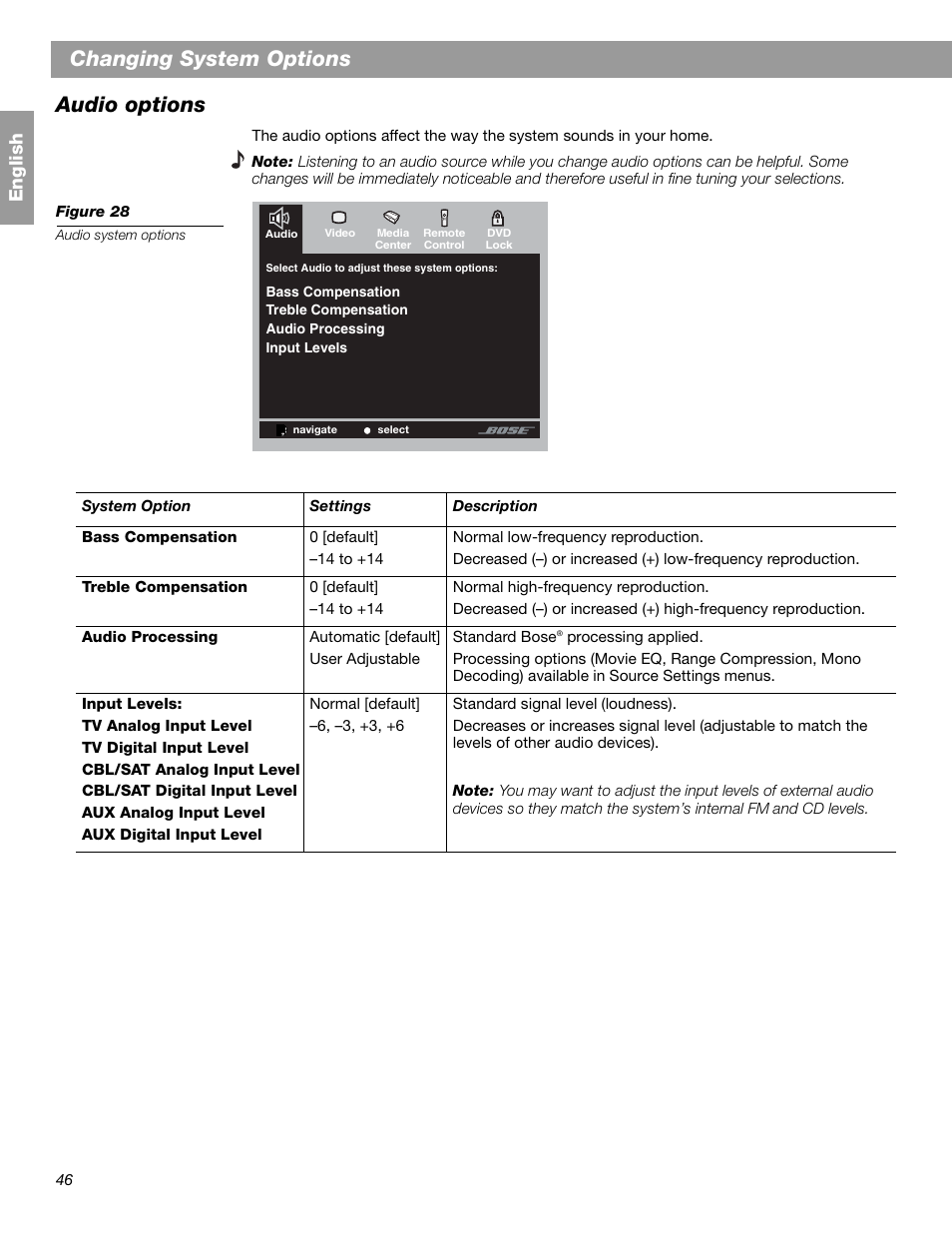 Changing system options, Audio options, En glis h | Bose 3.2.1 GS Series II User Manual | Page 46 / 180