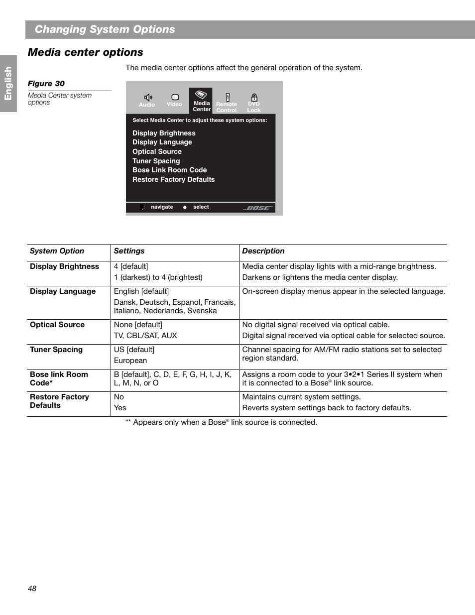 Changing system options, Media center options, En glis h | Bose 3.2.1 GS Series II User Manual | Page 48 / 180
