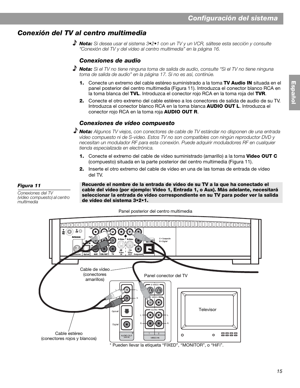 Configuración del sistema, Conexión del tv al centro multimedia | Bose 3.2.1 GS Series II User Manual | Page 71 / 180