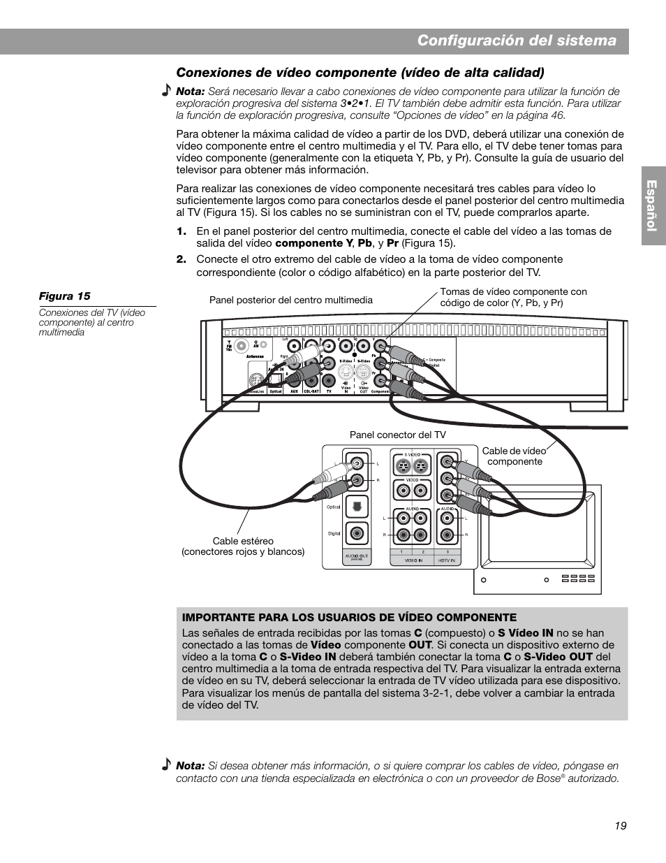 Configuración del sistema | Bose 3.2.1 GS Series II User Manual | Page 75 / 180