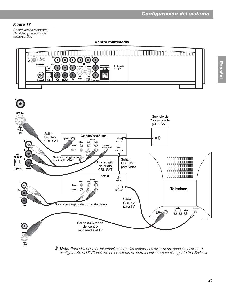 Configuración del sistema | Bose 3.2.1 GS Series II User Manual | Page 77 / 180