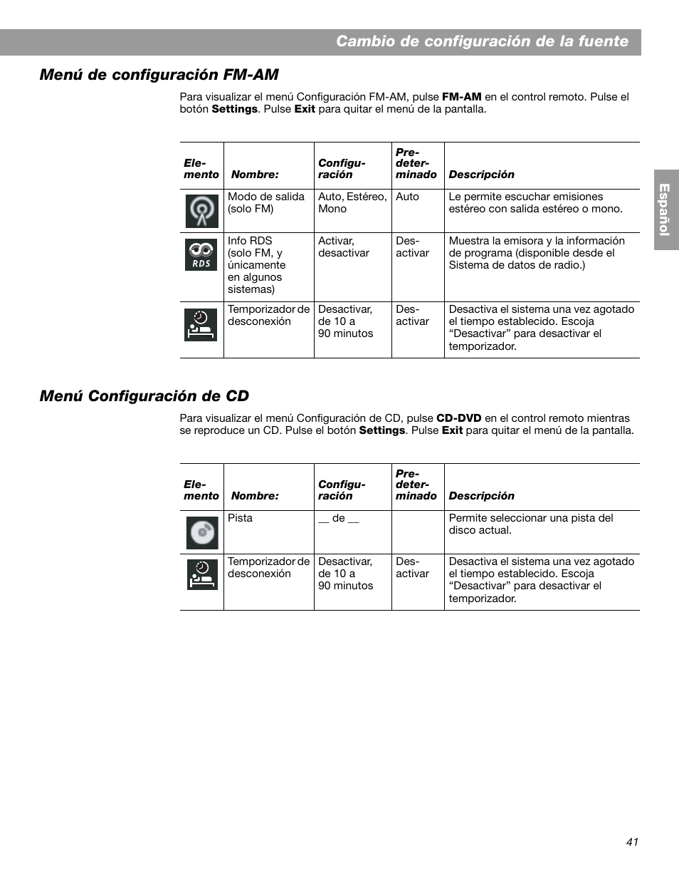 Cambio de configuración de la fuente, Menú de configuración fm-am, Menú configuración de cd | Bose 3.2.1 GS Series II User Manual | Page 97 / 180