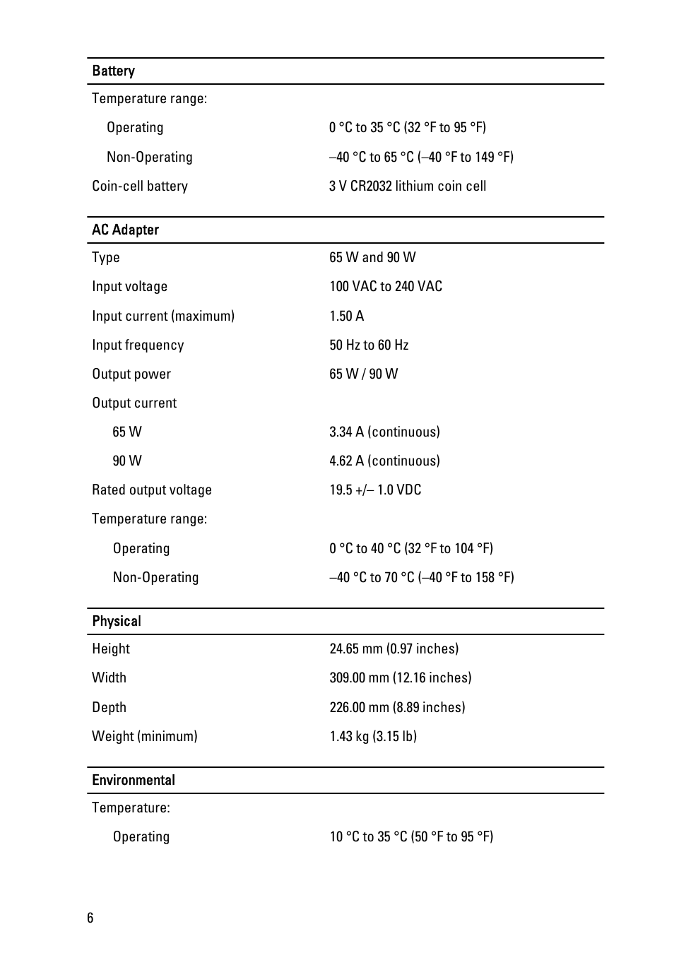 Dell Latitude E6220 (Mid 2011) User Manual | Page 6 / 8