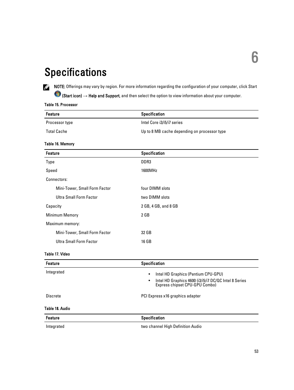 Specifications, 6 specifications | Dell OptiPlex 9020 (Mid 2013) User Manual | Page 53 / 61