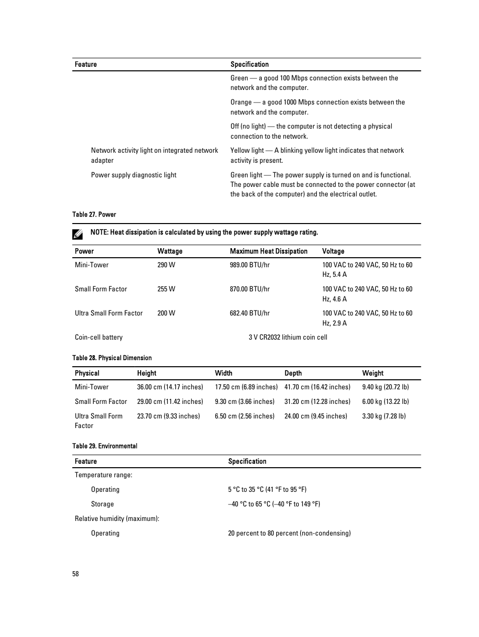 Dell OptiPlex 9020 (Mid 2013) User Manual | Page 58 / 61
