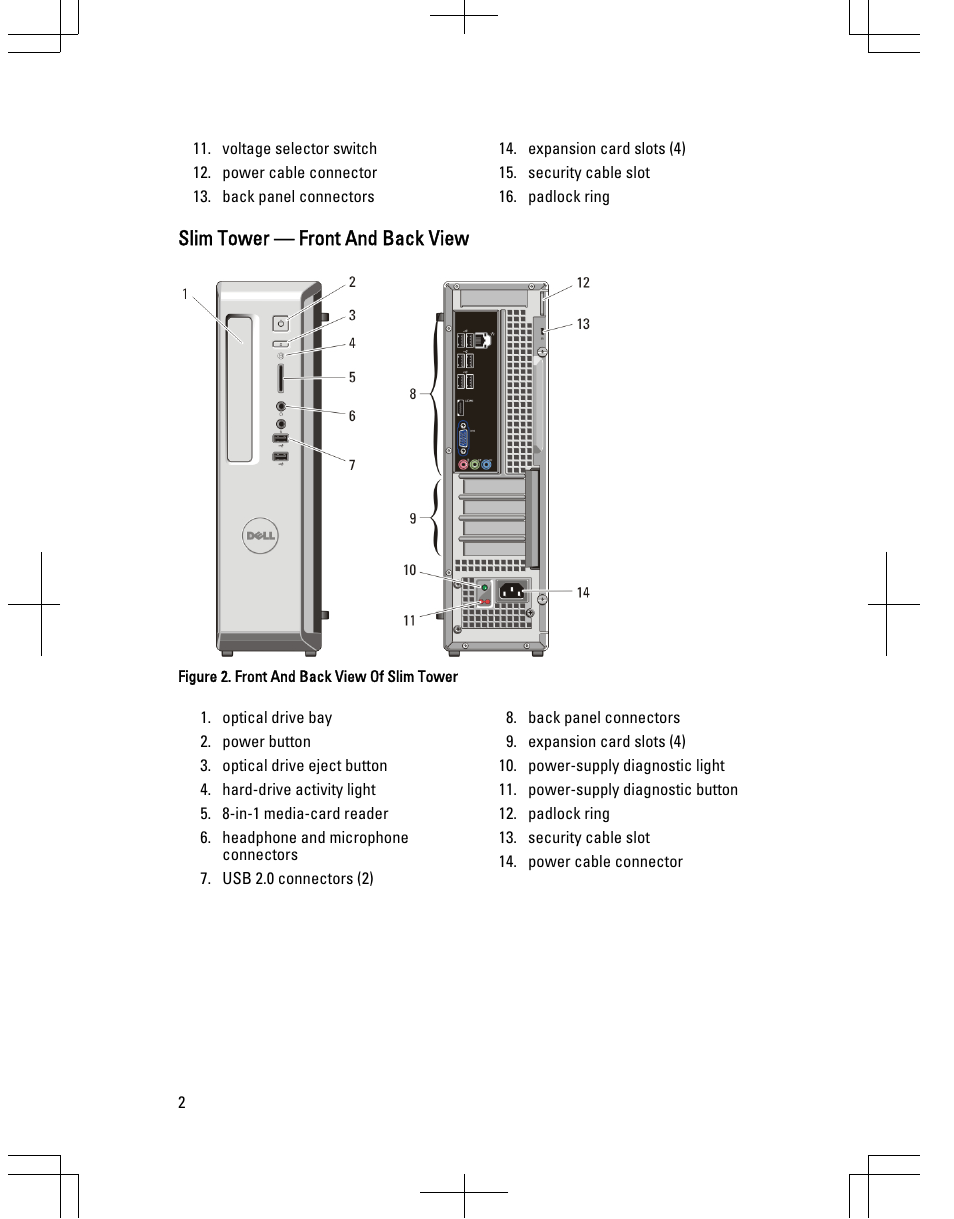 Slim tower — front and back view | Dell Vostro 260s (Mid 2011) User Manual | Page 2 / 8