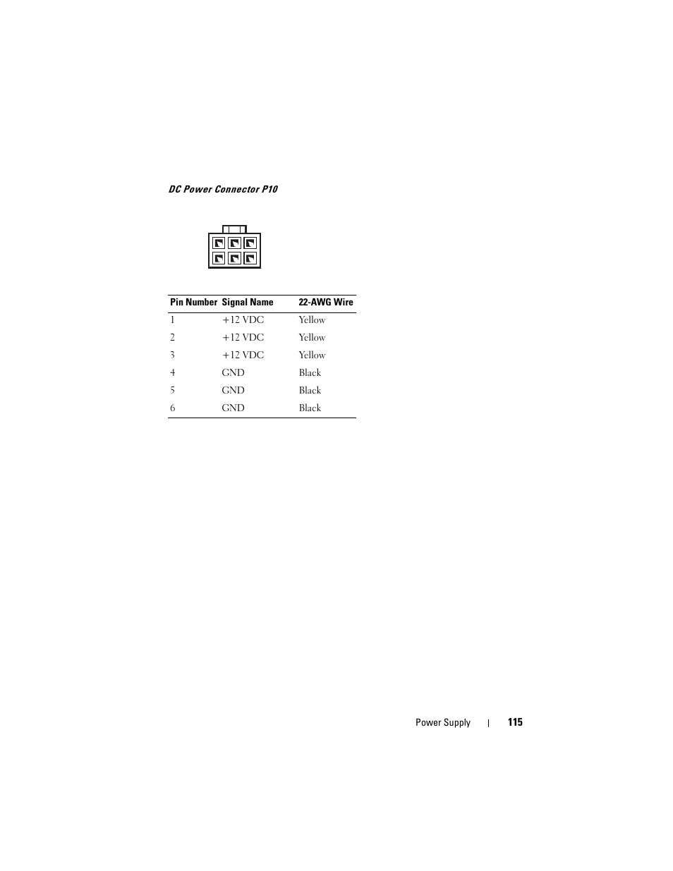 Dell Vostro 220 (Late 2008) User Manual | Page 115 / 138